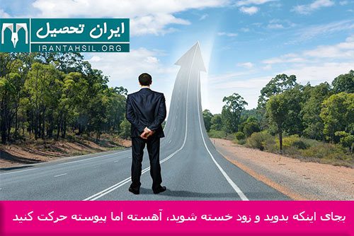 برنامه ریزی کنکور ریاضی