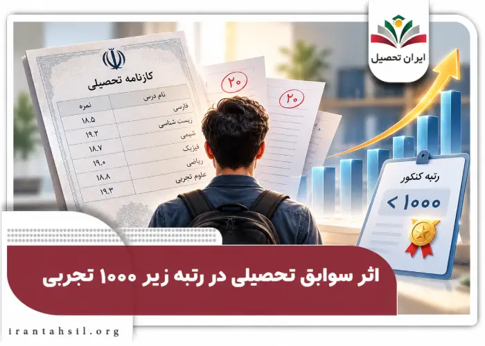 اثر سوابق تحصیلی در رتبه زیر 1000 تجربی