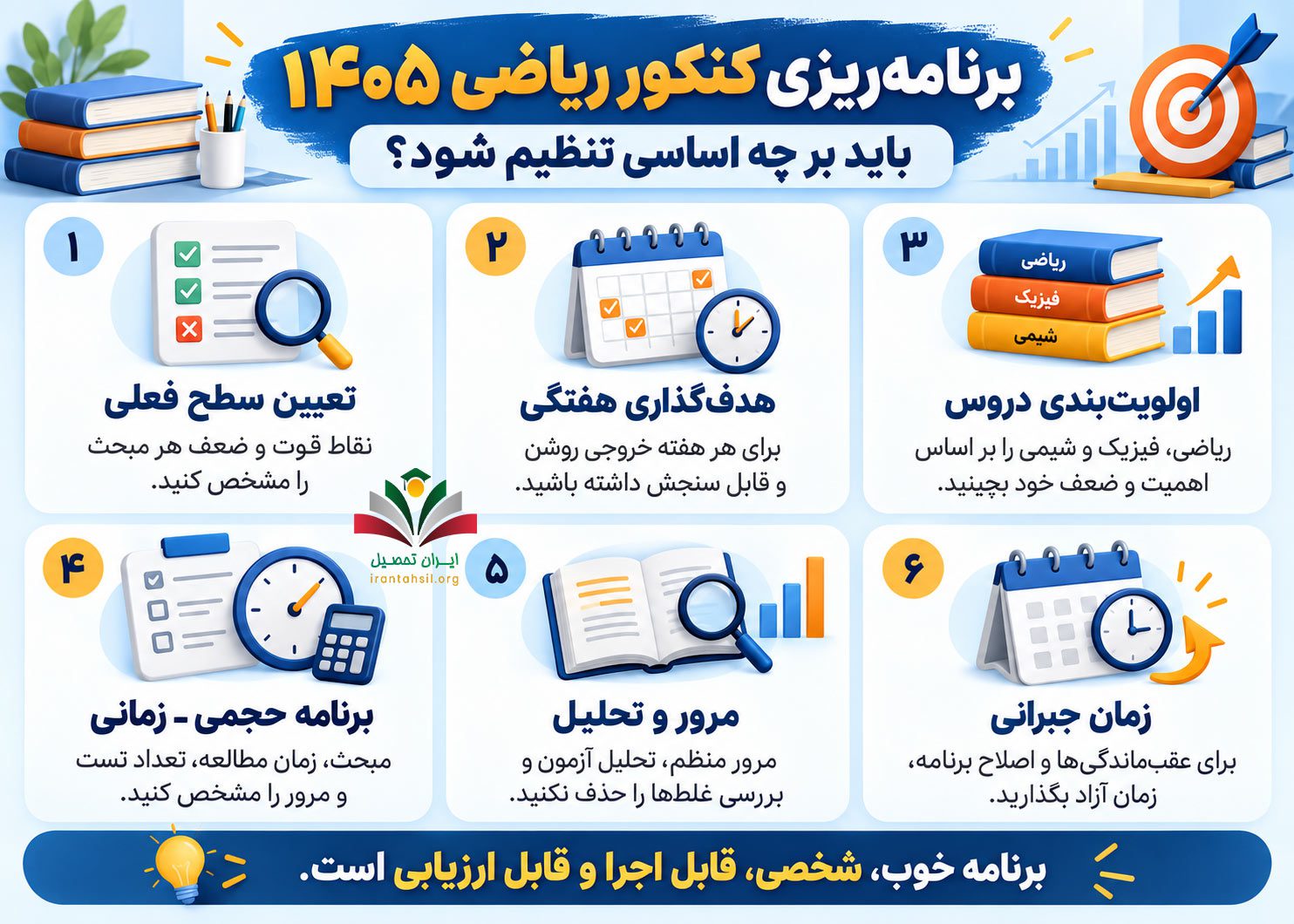 برنامه ریزی کنکور ریاضی ۱۴۰۵ باید بر چه اساسی تنظیم شود؟