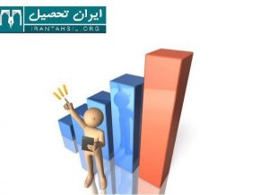 تکمیل ظرفیت کنکور سراسری 98