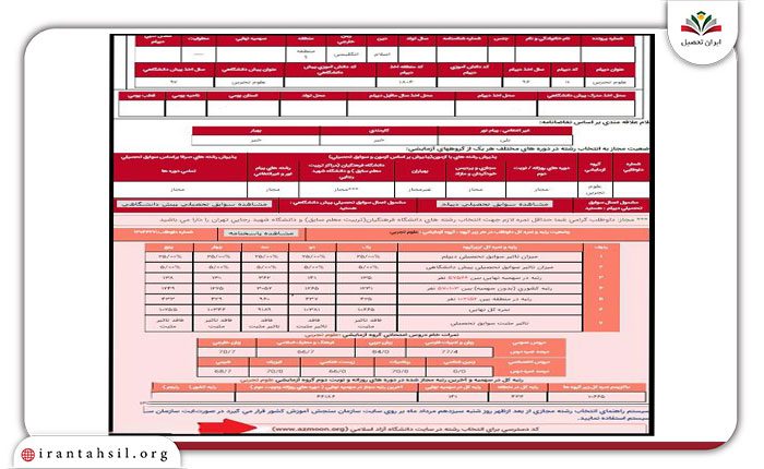 گام سوم دریافت شناسه انتخاب رشته دانشگاه آزاد