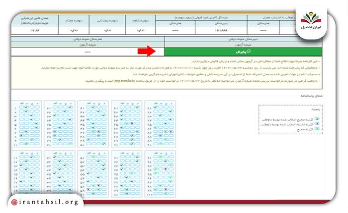 وضعیت نهایی کارنامه داوطلب