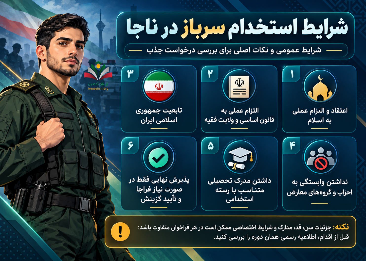 شرایط استخدام سرباز در نیروی انتظامی