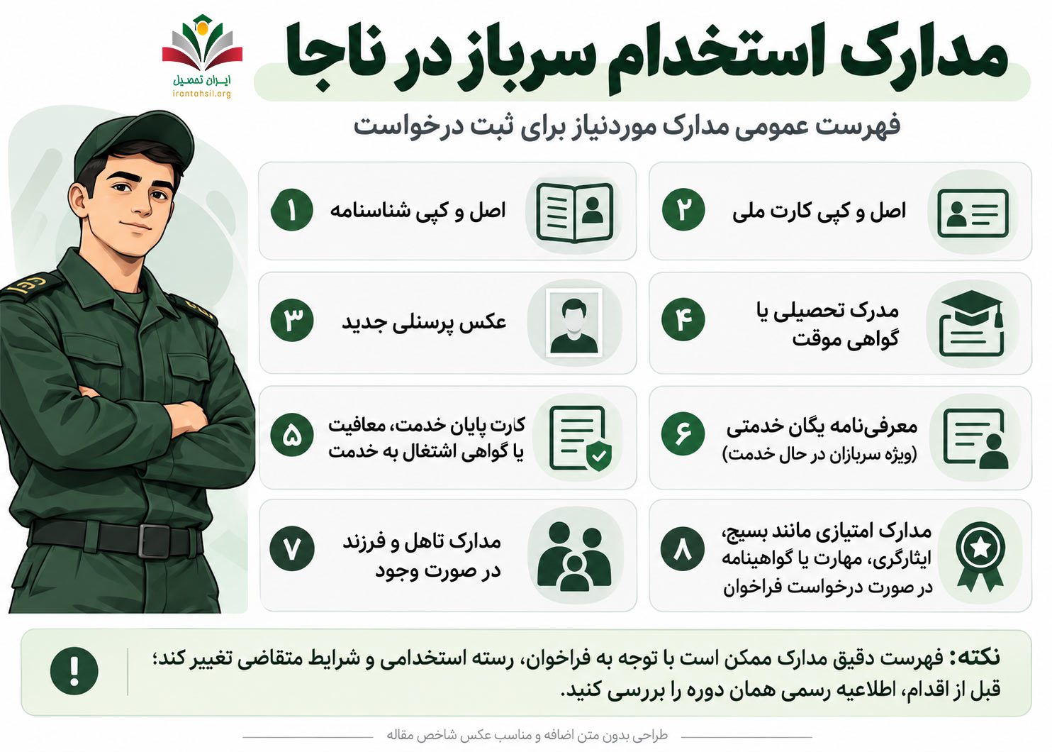 مدارک استخدام سرباز در ناجا