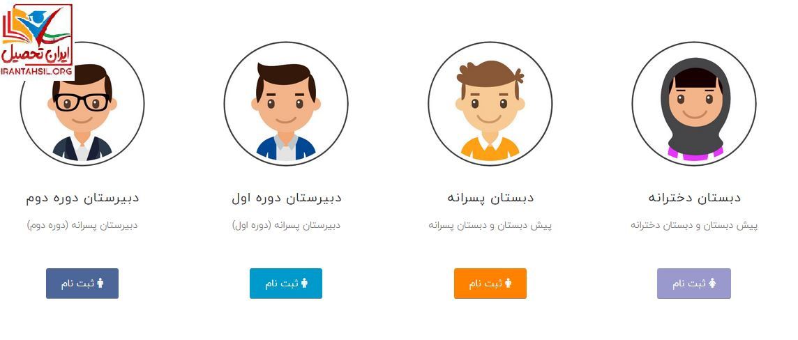 سایت ثبت نام مدارس رشد