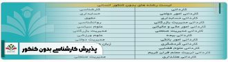 پذیرش کارشناسی بدون کنکور