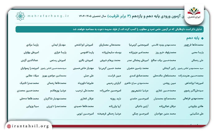 اسامی قبول شدگان دبیرستان فرهنگ