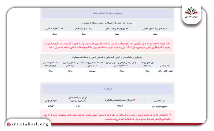 اصل مطلب از اعلام نتایج