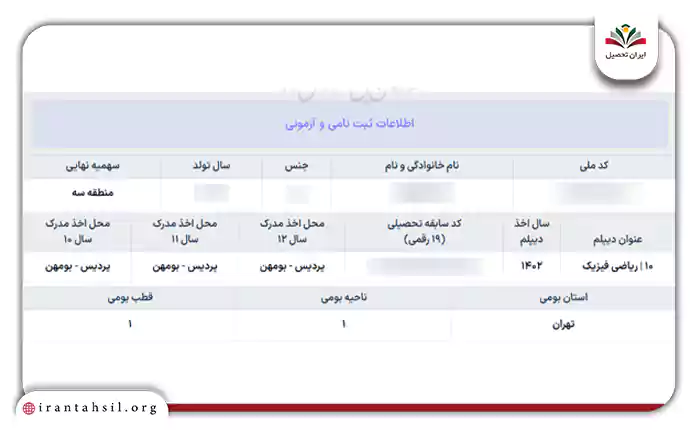 کارنامه نهایی