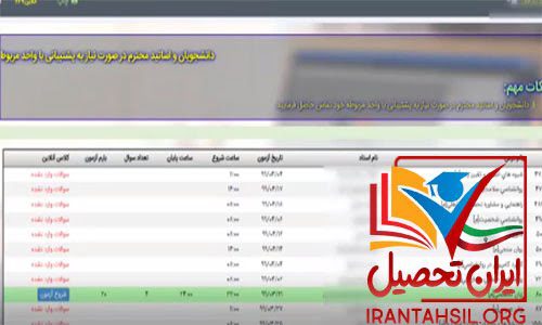 سامانه سیدا