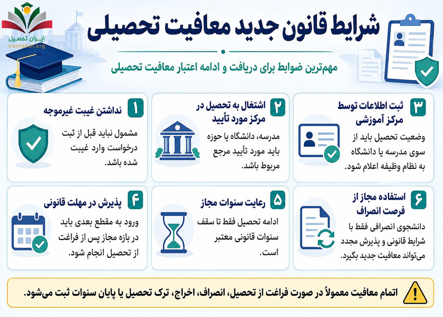 شرایط قانون جدید معافیت تحصیلی