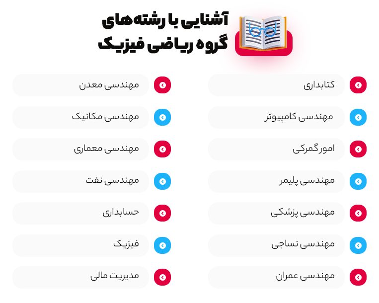 آشنایی با رشته های گروه ریاضی فیزیک