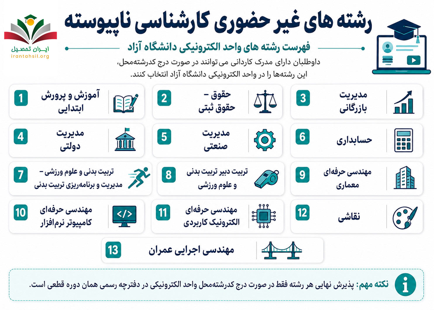 رشته های غیر حضوری کارشناسی ناپیوسته