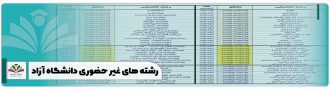رشته های غیرحضوری دانشگاه آزاد