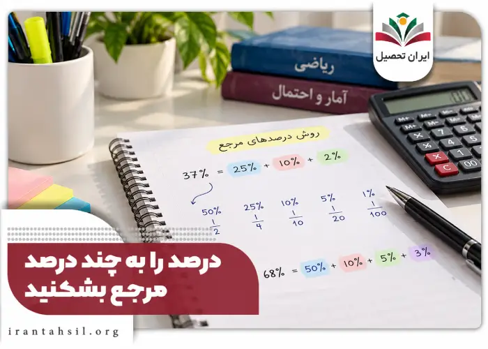 درصد را به چند درصد مرجع بشکنید