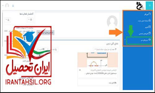 فنی حرفه ای