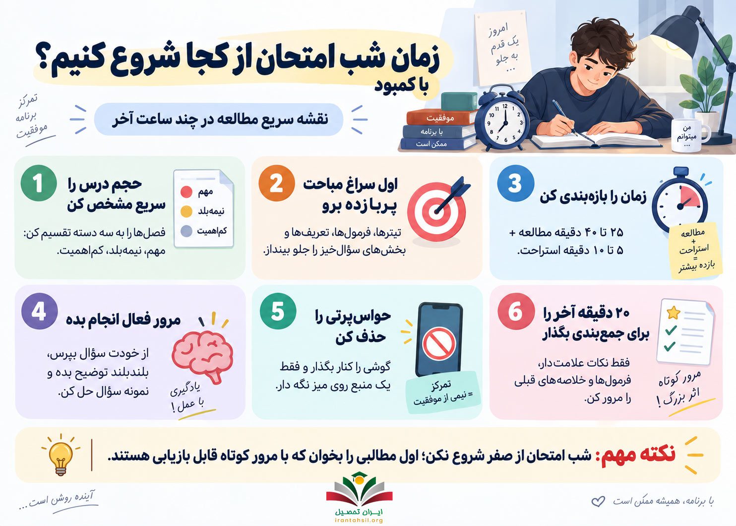با کمبود زمان شب امتحان از کجا شروع کنیم؟