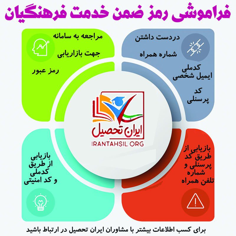 فراموشی رمز ضمن خدمت فرهنگیان