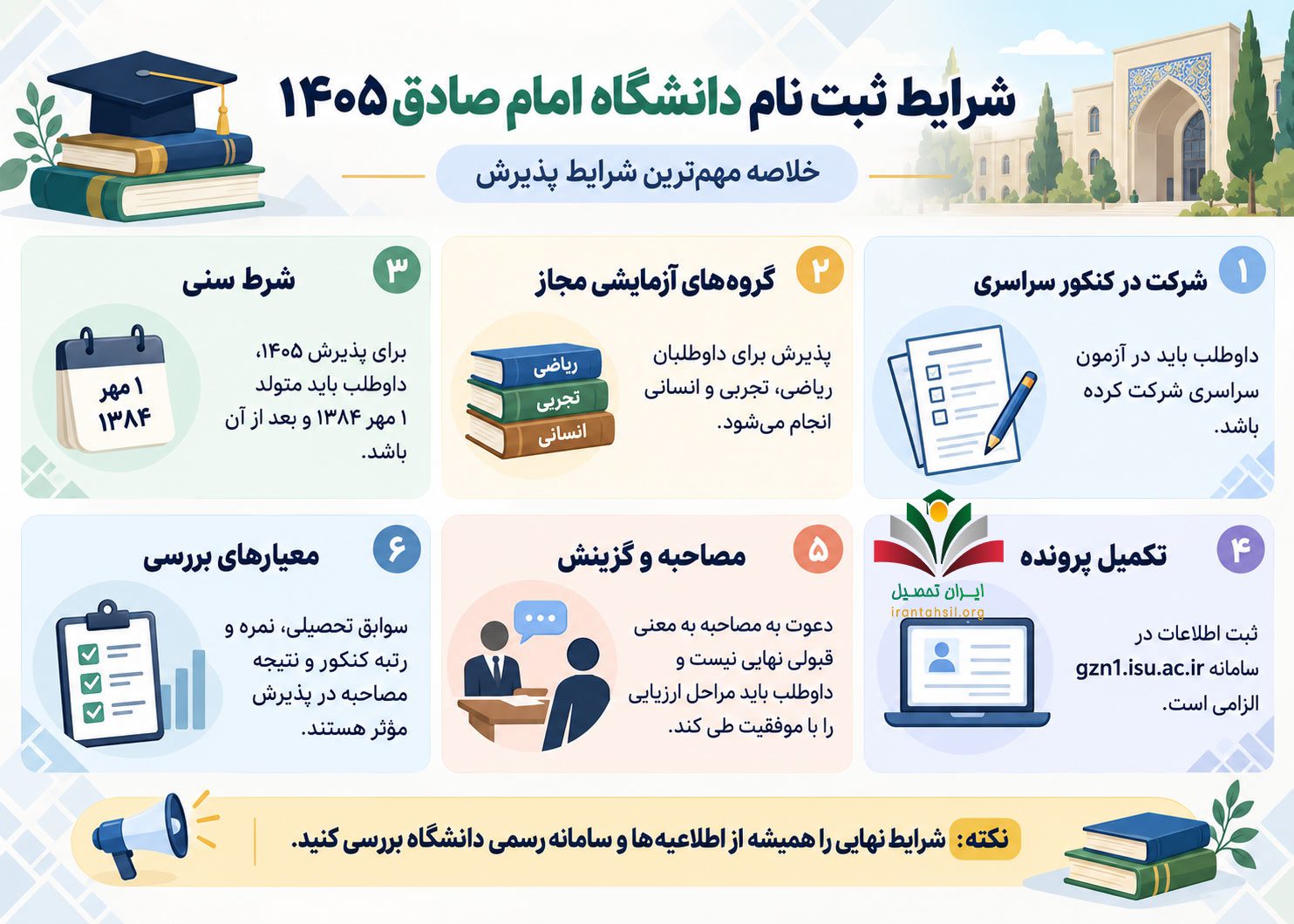شرایط ثبت نام دانشگاه امام صادق
