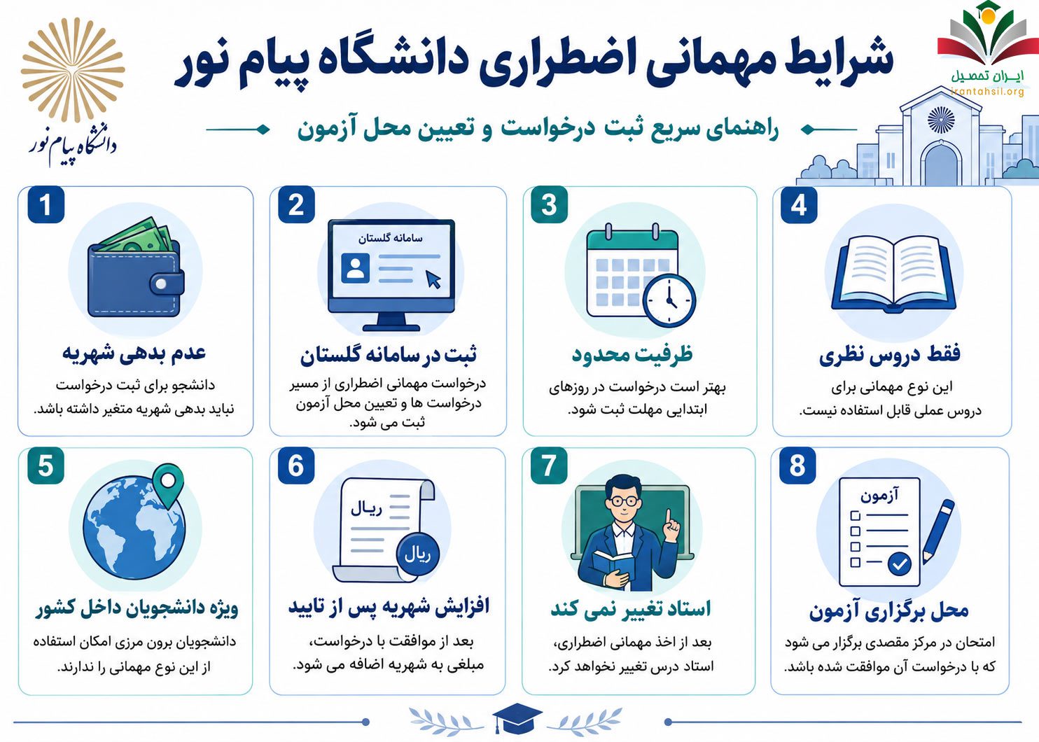 شرایط  مهمانی اضطراری دانشگاه پیام نور 
