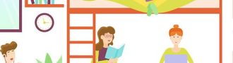 شرایط دریافت خوابگاه دانشجویی