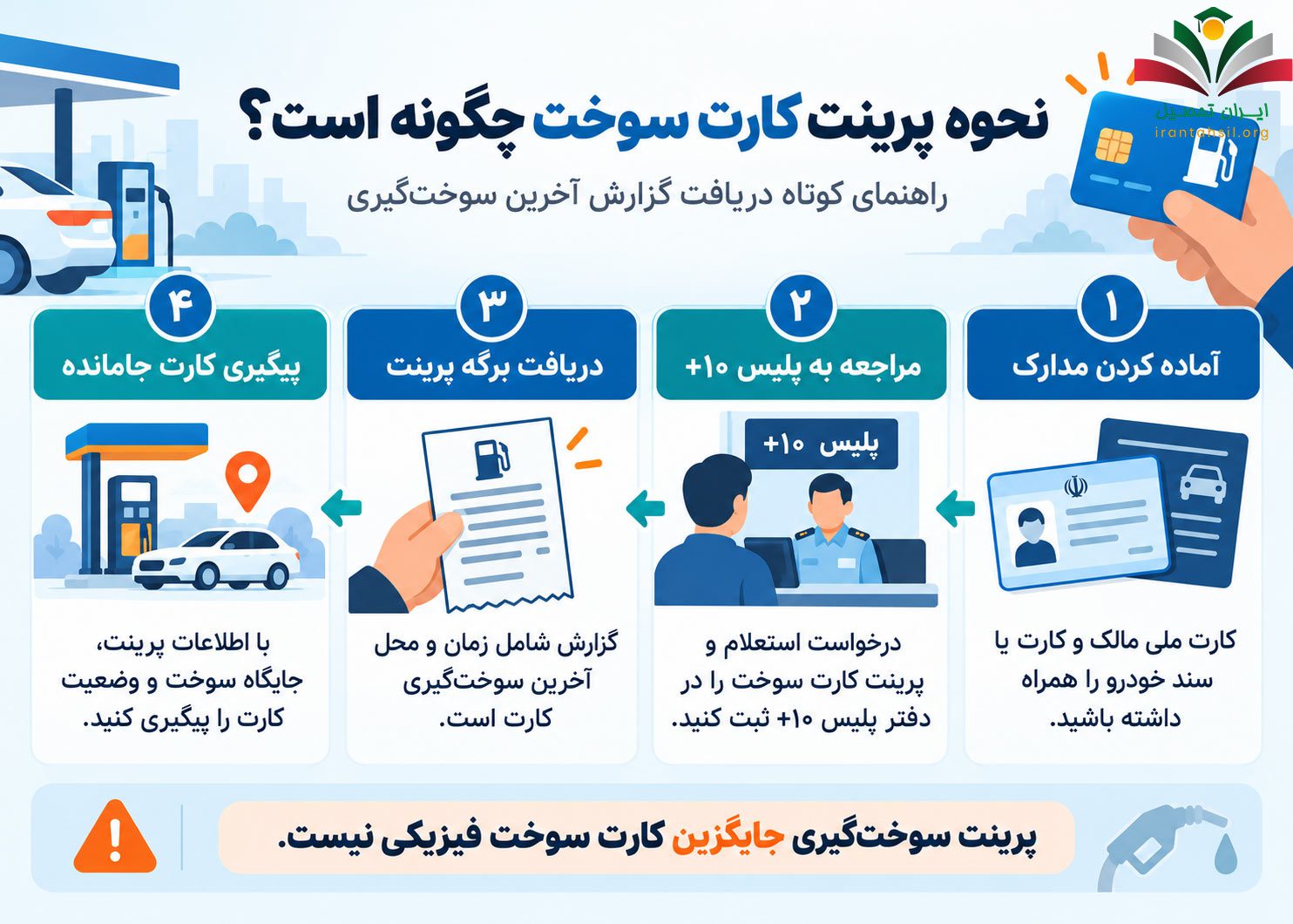 نحوه پرینت کارت سوخت چگونه است؟