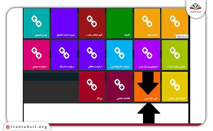 گام سوم دریافت نام کاربری و رمز عبور هم آوا