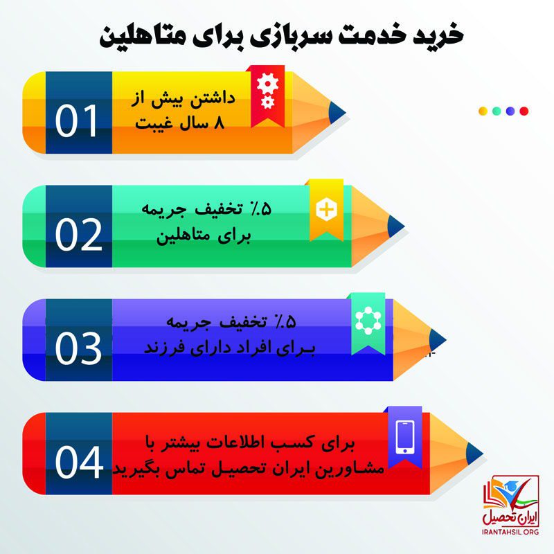 خرید خدمت سربازی برای متاهلین