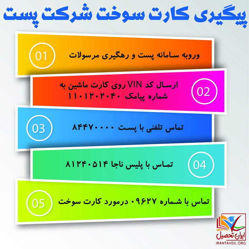  پیگیری کارت سوخت اداره پست کشور