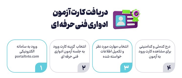 دریافت کارت آزمون ادواری فنی حرفه ای