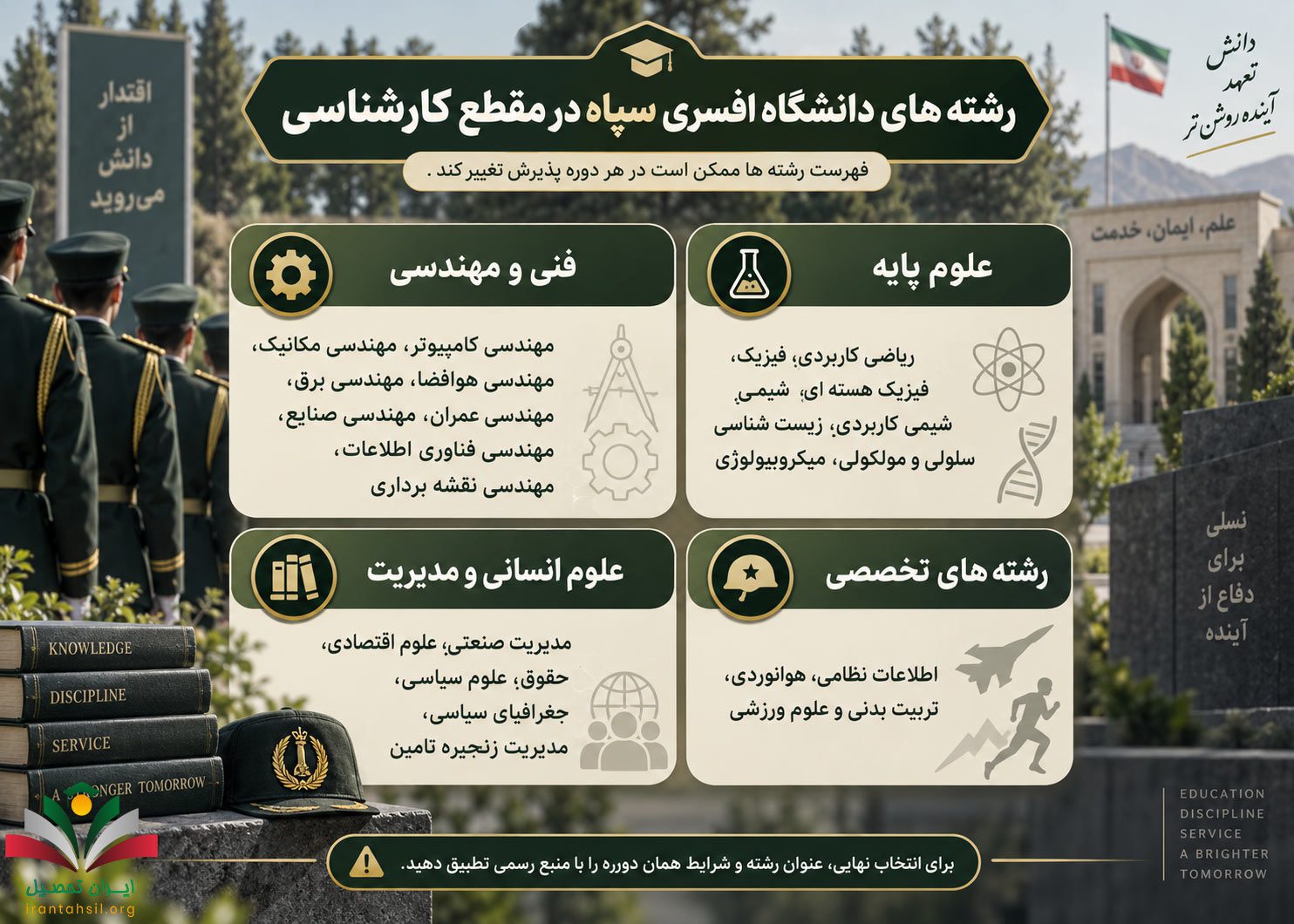 رشته های دانشگاه افسری سپاه در مقطع کارشناسی
