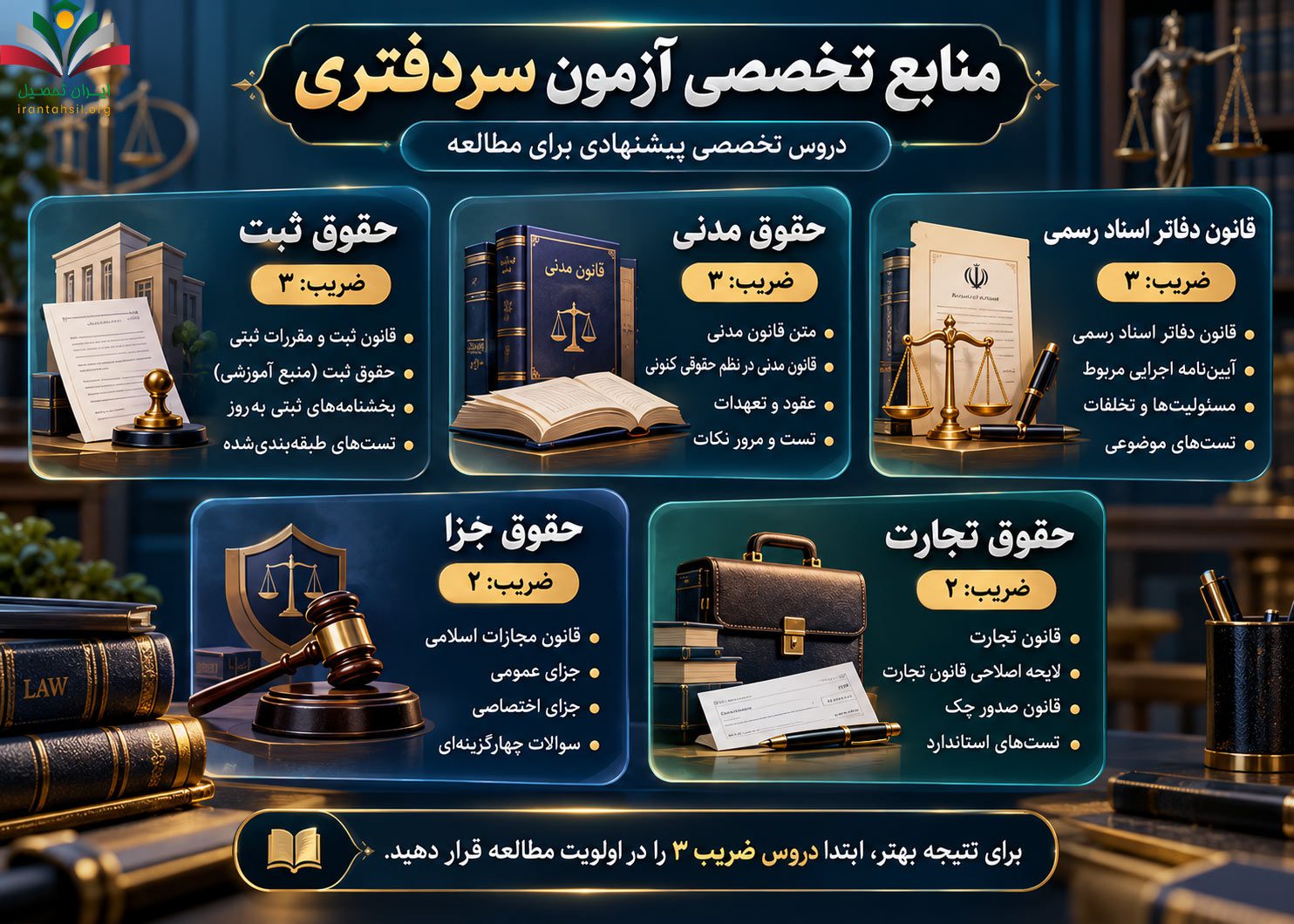 منابع تخصصی آزمون سردفتری