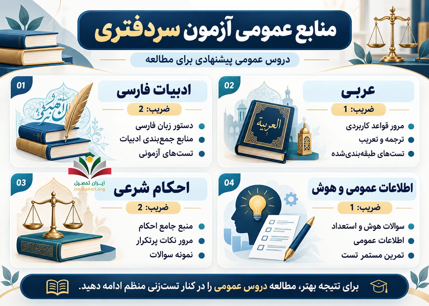 منابع عمومی آزمون سردفتری