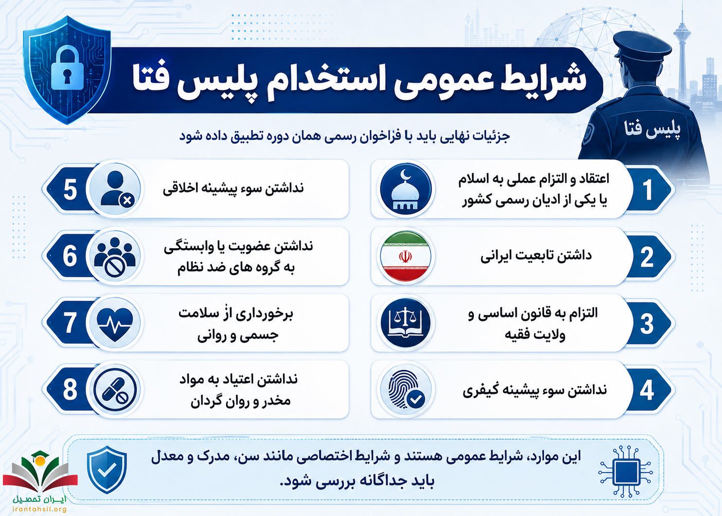 شرایط عمومی استخدام پلیس فتا