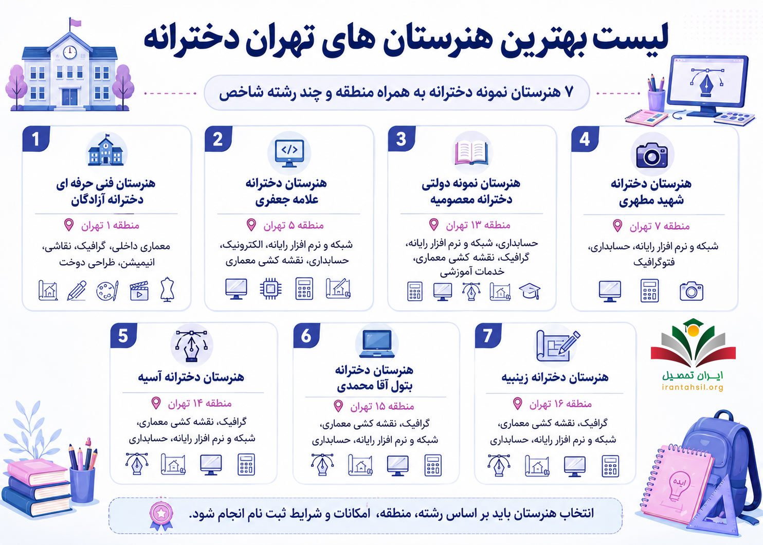 لیست بهترین هنرستان های تهران دخترانه