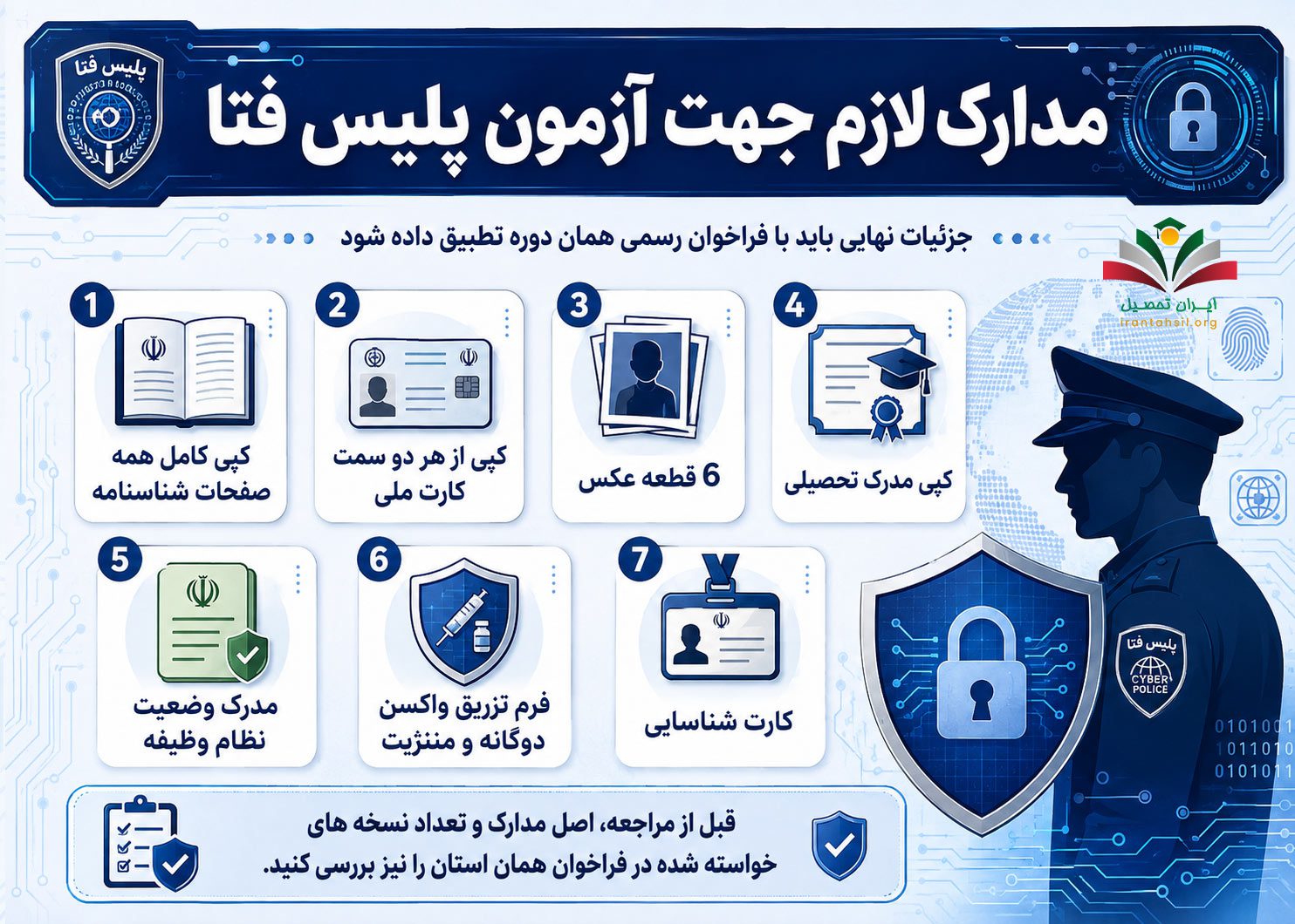مدارک استخدام پلیس فتا