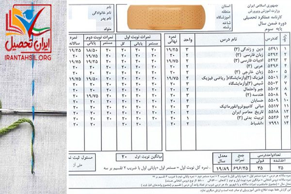 شرایط ترمیم معدل دیپلم