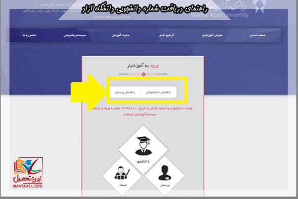 شماره دانشجویی دانشگاه آزاد