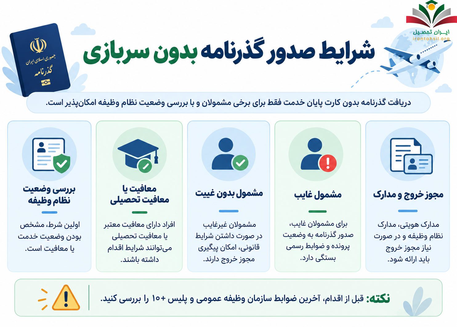 شرایط صدور گذرنامه بدون سربازی
