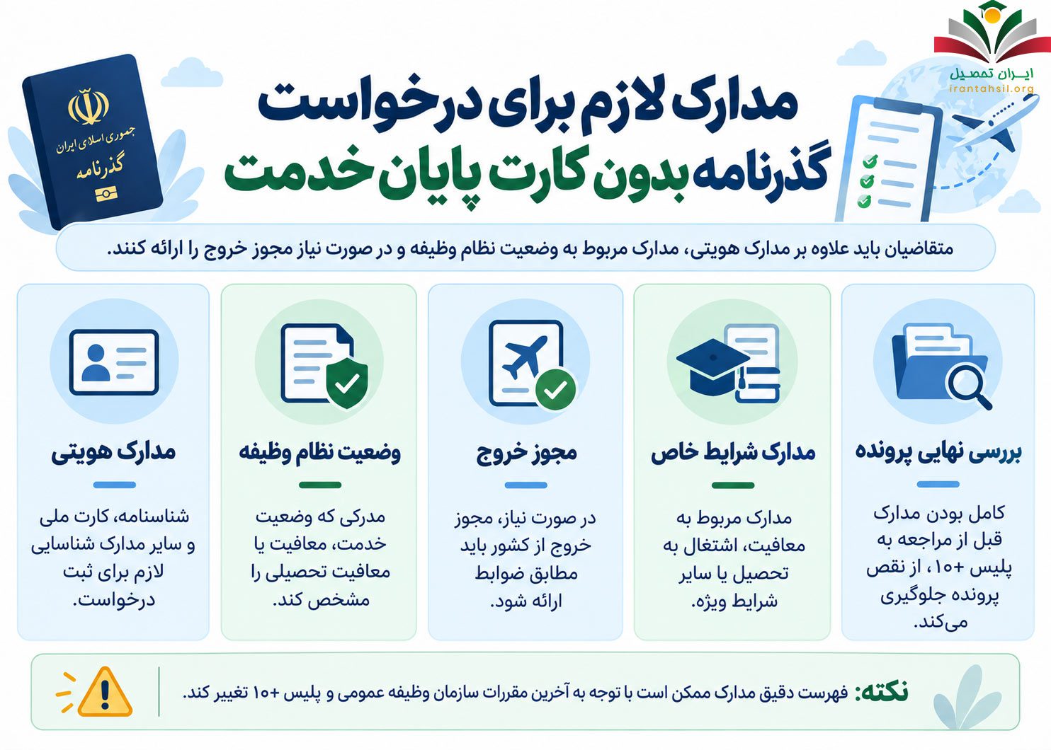 مدارک لازم برای درخواست پاسپورت برای مشمولان غایب