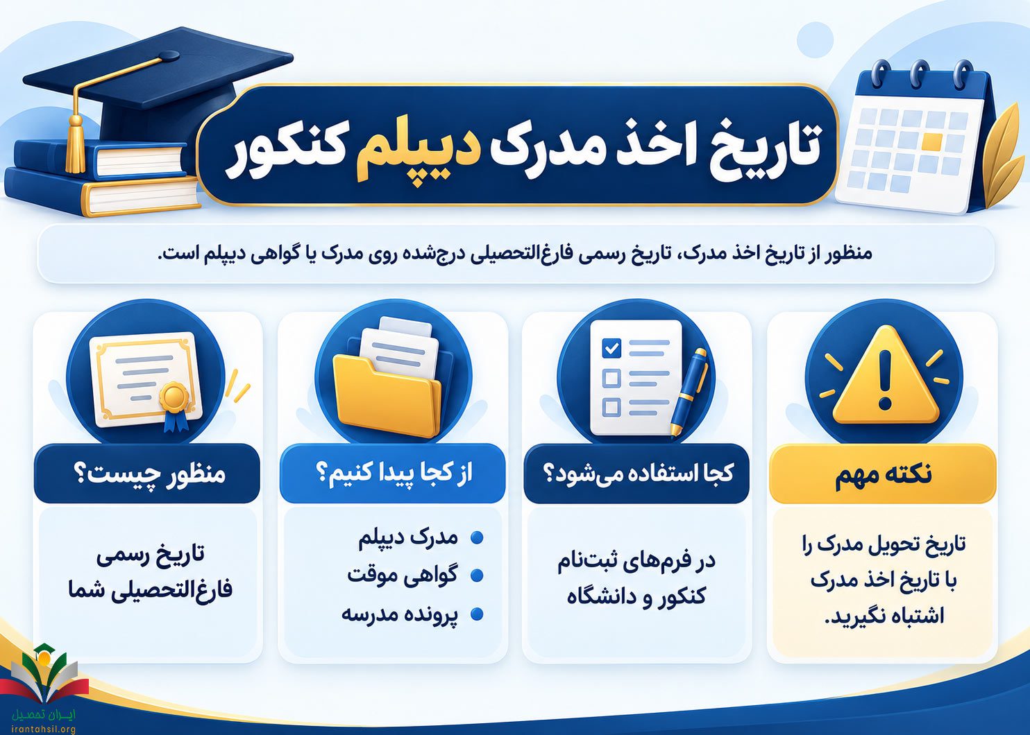 تاریخ اخذ مدرک دیپلم کنکور
