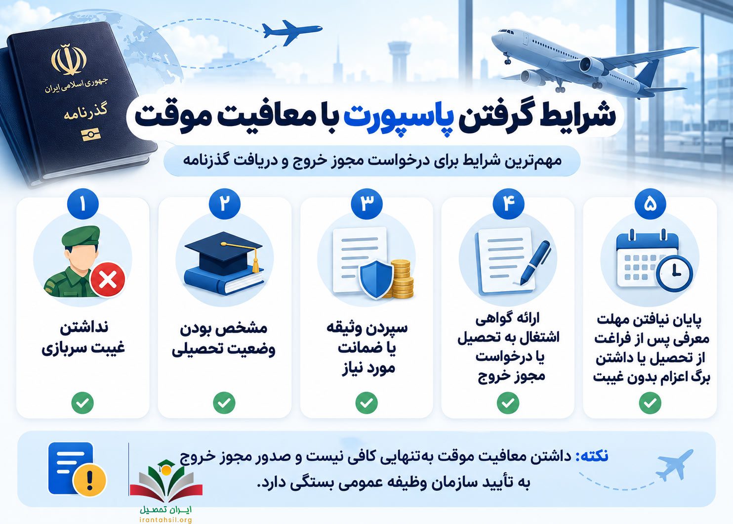 شرایط گرفتن پاسپورت با معافیت موقت