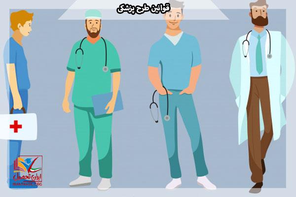 قوانین طرح نیروی انسانی وزارت بهداشت