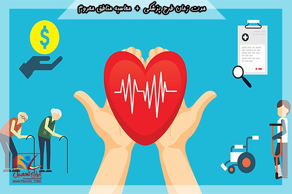 مناطق ویژه طرح پزشکی