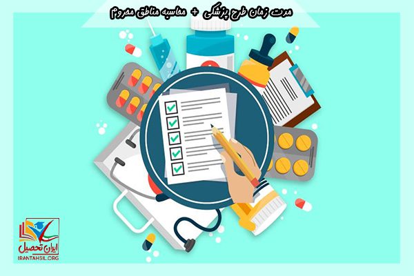 ضریب محرومیت مناطق طرح پزشکی