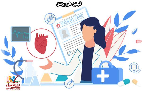 مراحل ثبت نام طرح پزشکی