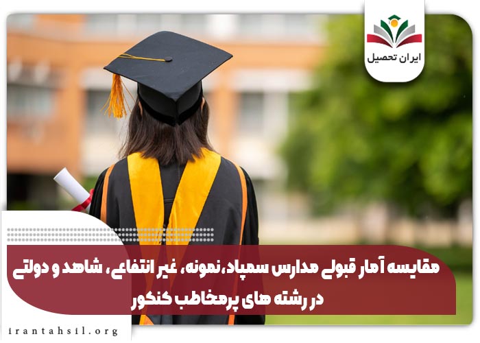 مقایسه آمار قبولی مدارس سمپاد،نمونه، غیر انتفاعی، شاهد و دولتی در رشته های پرمخاطب کنکور