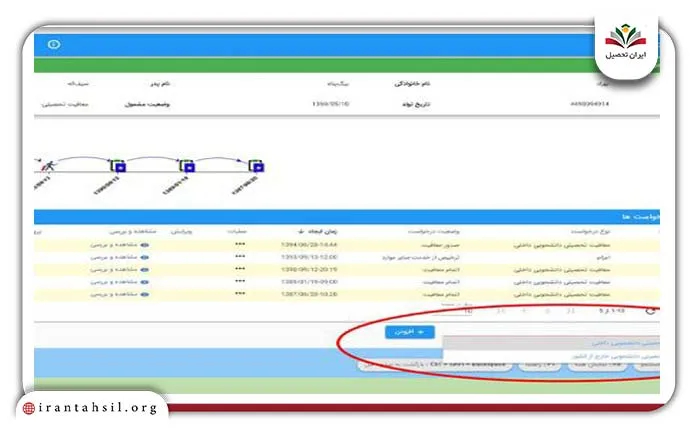 مرحله دوم درخواست معافیت تحصیلی
