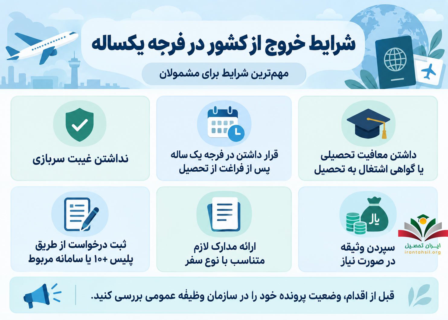 شرایط خروج از کشور در فرجه یکساله 