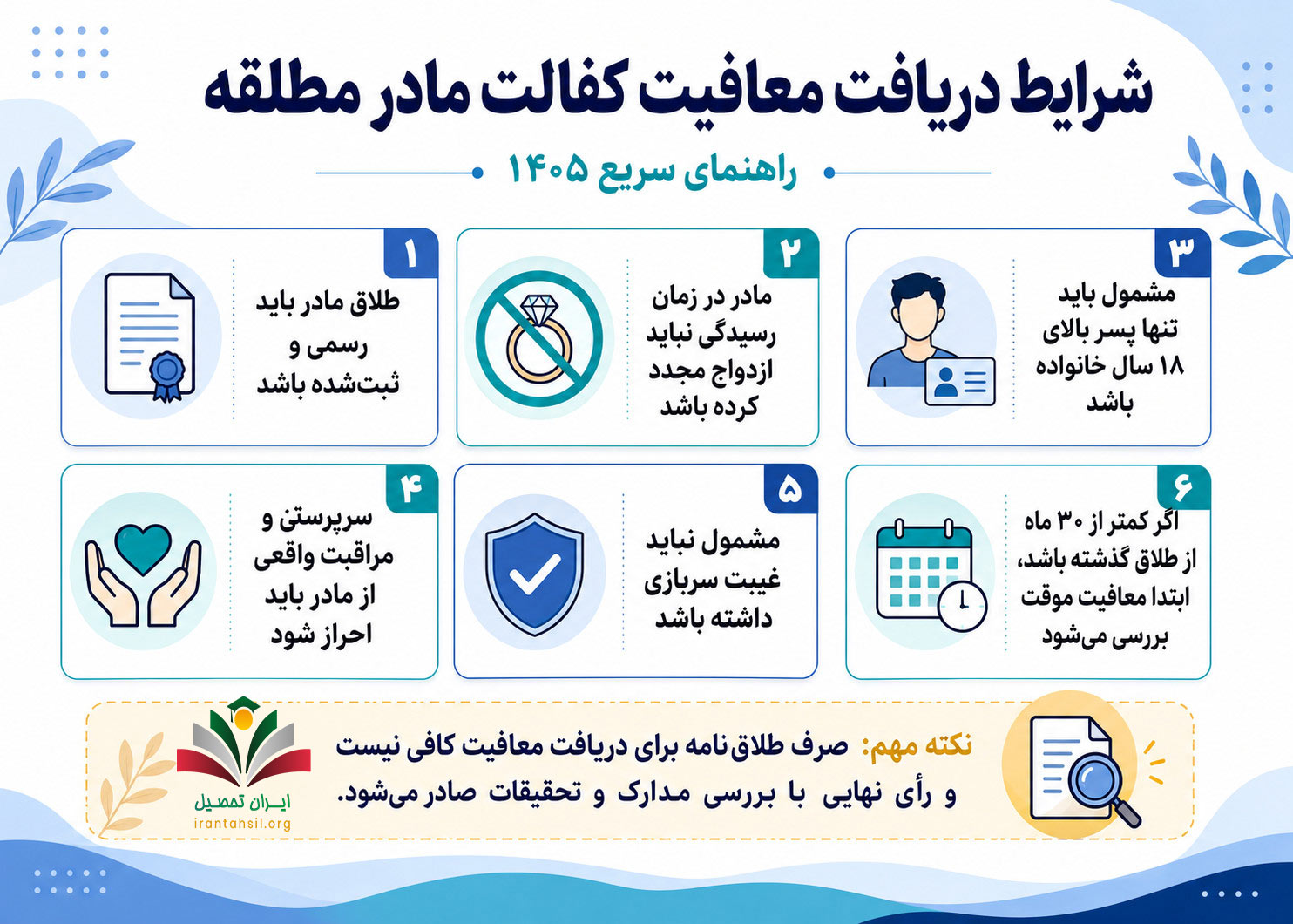 شرایط دریافت معافیت کفالت مادر مطلقه